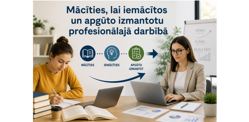 Mācīties, lai iemācītos un apgūto izmantotu profesionālajā darbībā